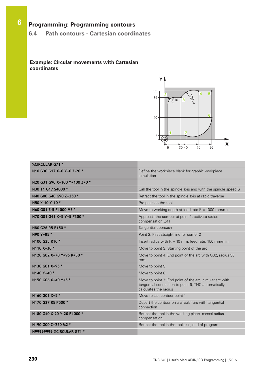 HEIDENHAIN TNC 640 (34059x-05) ISO programming User Manual | Page 230 / 676
