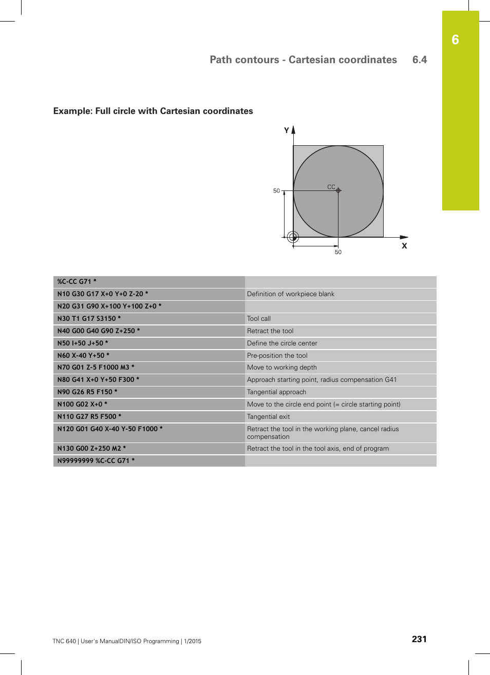 Example: full circle with cartesian coordinates, Path contours - cartesian coordinates 6.4 | HEIDENHAIN TNC 640 (34059x-05) ISO programming User Manual | Page 231 / 676