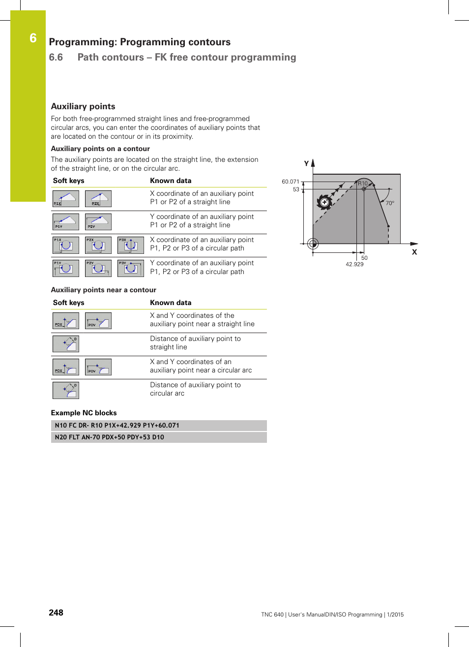 Auxiliary points | HEIDENHAIN TNC 640 (34059x-05) ISO programming User Manual | Page 248 / 676