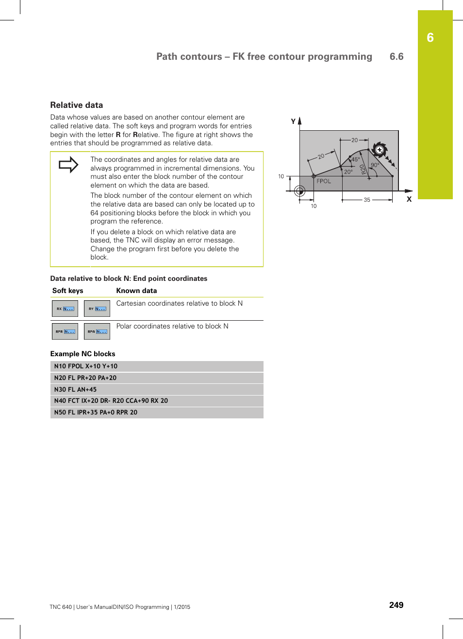 Relative data, Path contours – fk free contour programming 6.6 | HEIDENHAIN TNC 640 (34059x-05) ISO programming User Manual | Page 249 / 676