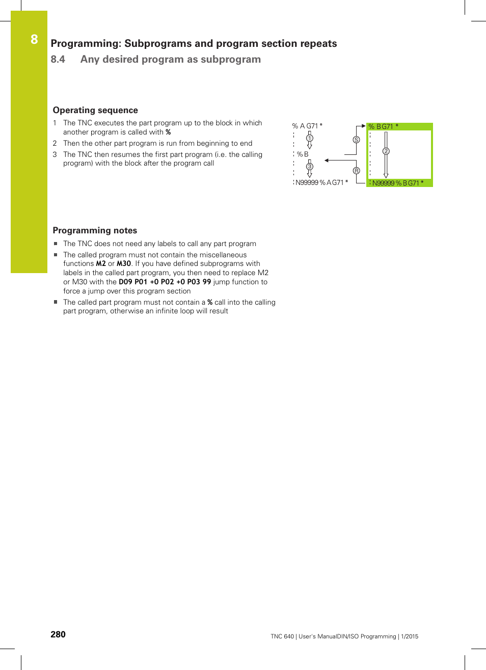 Operating sequence, Programming notes | HEIDENHAIN TNC 640 (34059x-05) ISO programming User Manual | Page 280 / 676
