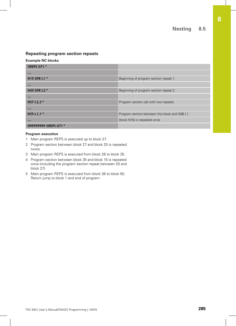 Repeating program section repeats, Nesting 8.5 | HEIDENHAIN TNC 640 (34059x-05) ISO programming User Manual | Page 285 / 676