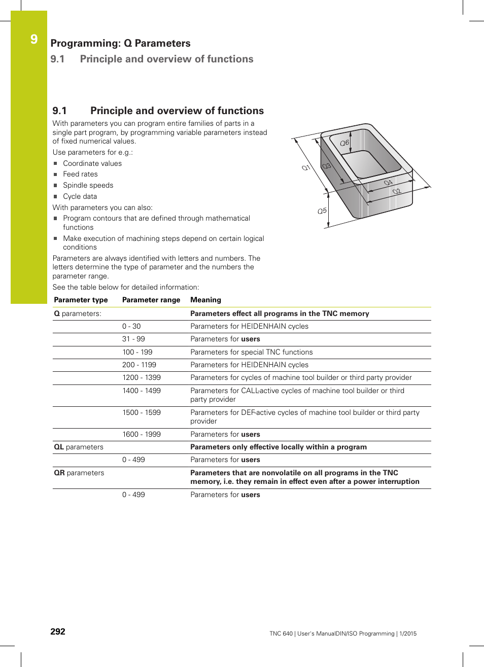 1 principle and overview of functions, Principle and overview of functions | HEIDENHAIN TNC 640 (34059x-05) ISO programming User Manual | Page 292 / 676