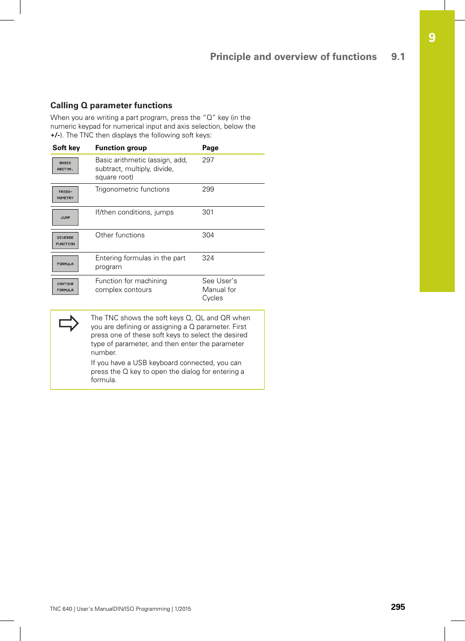 Calling q parameter functions, Principle and overview of functions 9.1 | HEIDENHAIN TNC 640 (34059x-05) ISO programming User Manual | Page 295 / 676
