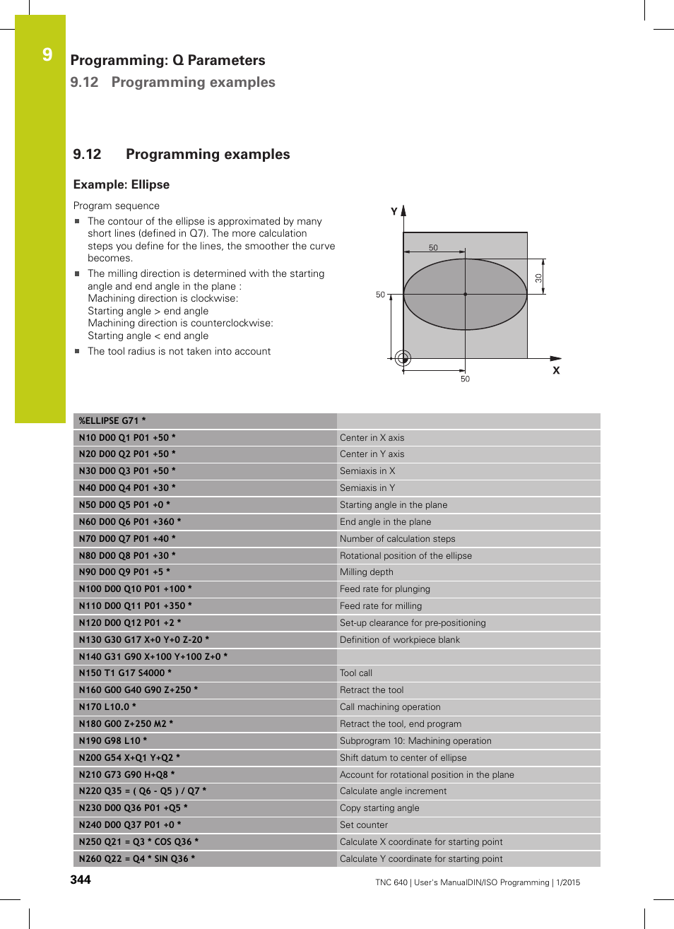 12 programming examples, Example: ellipse, Programming examples | HEIDENHAIN TNC 640 (34059x-05) ISO programming User Manual | Page 344 / 676