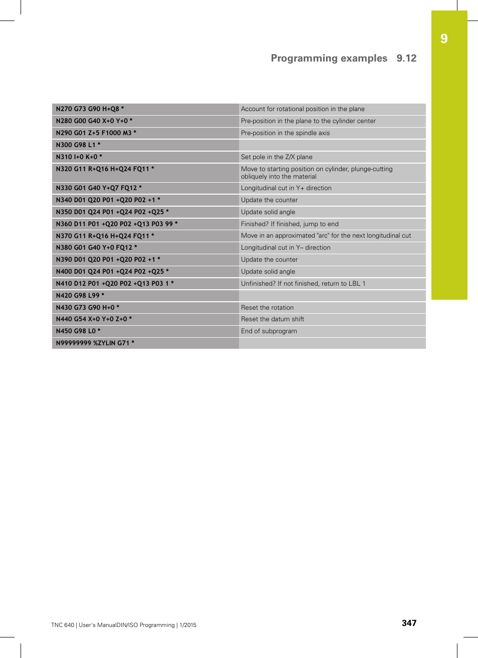 Programming examples 9.12 | HEIDENHAIN TNC 640 (34059x-05) ISO programming User Manual | Page 347 / 676