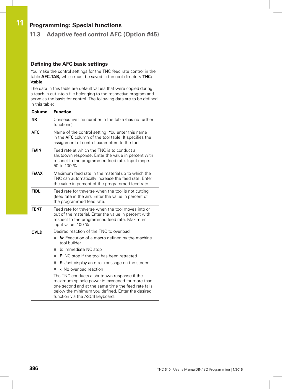 Defining the afc basic settings | HEIDENHAIN TNC 640 (34059x-05) ISO programming User Manual | Page 386 / 676