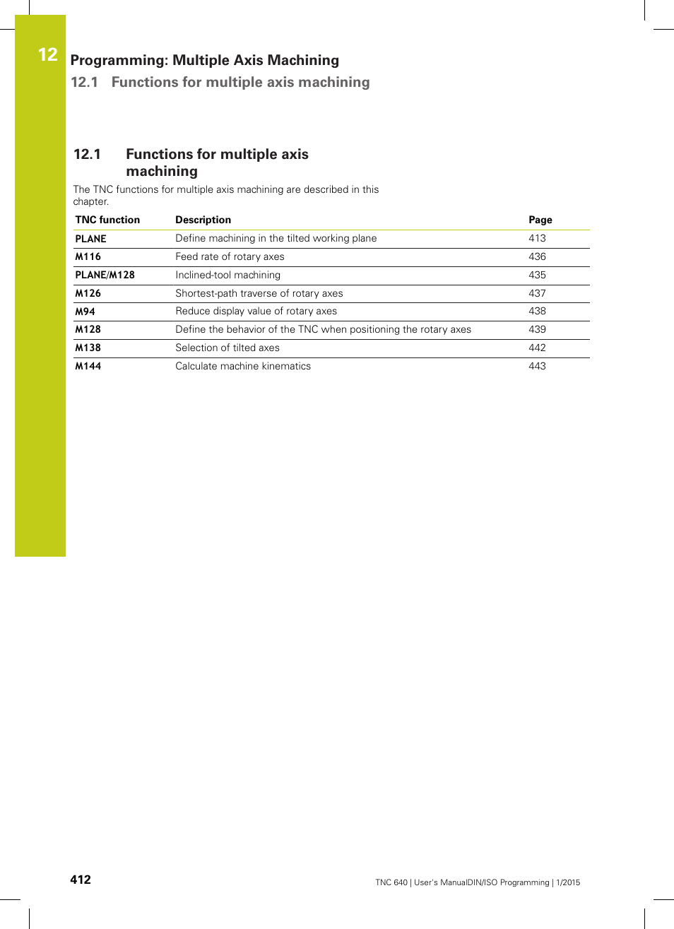 1 functions for multiple axis machining, Functions for multiple axis machining | HEIDENHAIN TNC 640 (34059x-05) ISO programming User Manual | Page 412 / 676