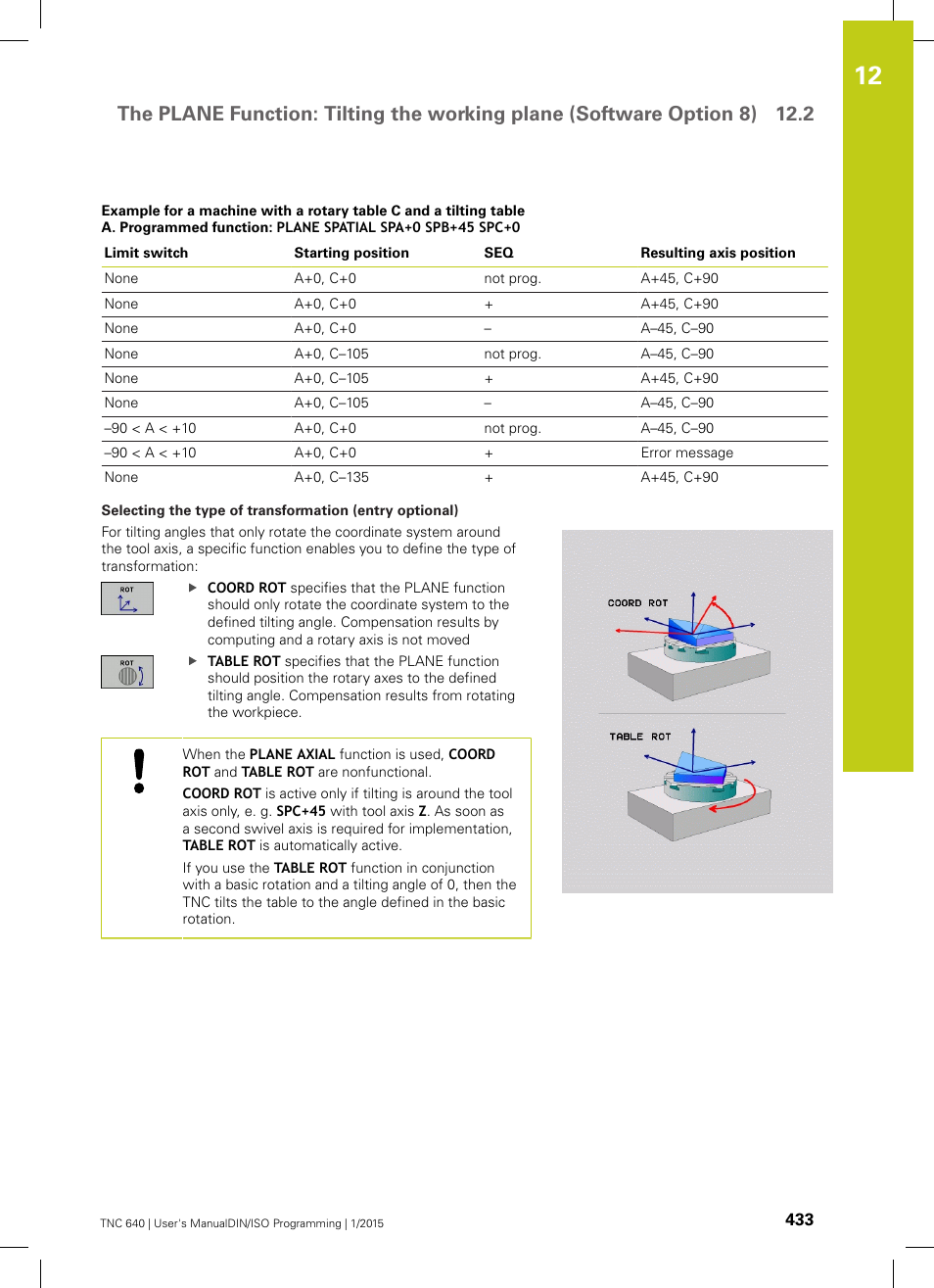HEIDENHAIN TNC 640 (34059x-05) ISO programming User Manual | Page 433 / 676