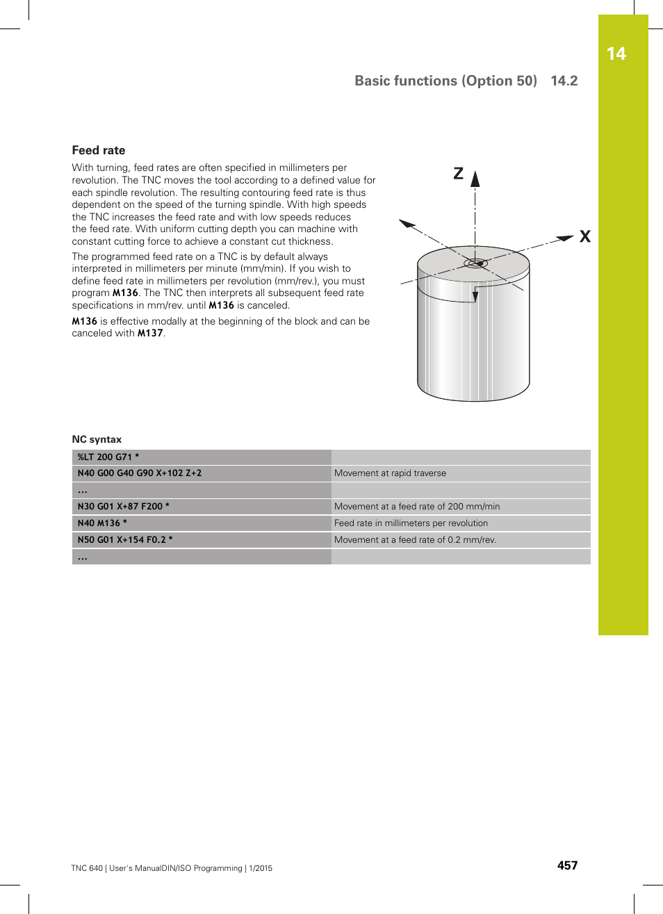 Feed rate | HEIDENHAIN TNC 640 (34059x-05) ISO programming User Manual | Page 457 / 676