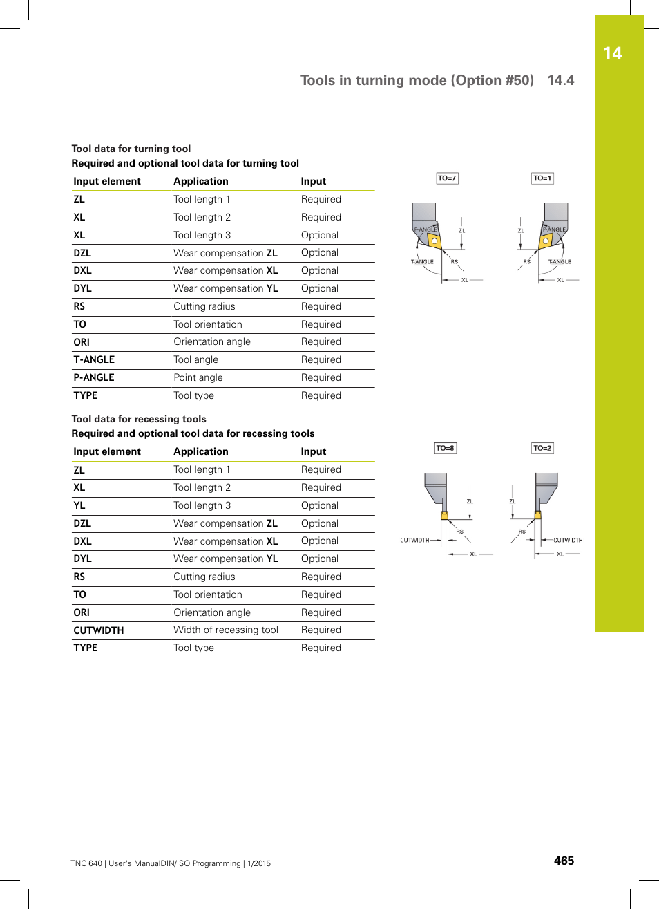 HEIDENHAIN TNC 640 (34059x-05) ISO programming User Manual | Page 465 / 676