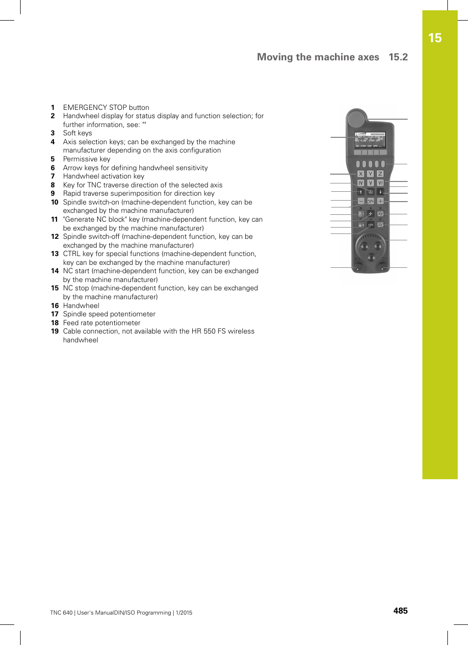Moving the machine axes 15.2 | HEIDENHAIN TNC 640 (34059x-05) ISO programming User Manual | Page 485 / 676