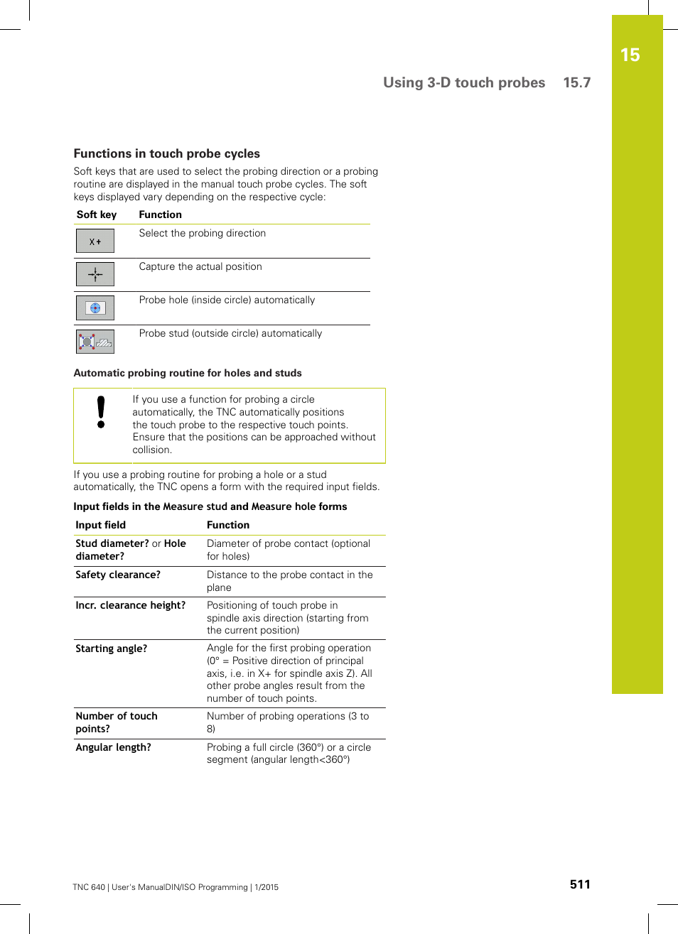 Functions in touch probe cycles, Using 3-d touch probes 15.7 | HEIDENHAIN TNC 640 (34059x-05) ISO programming User Manual | Page 511 / 676