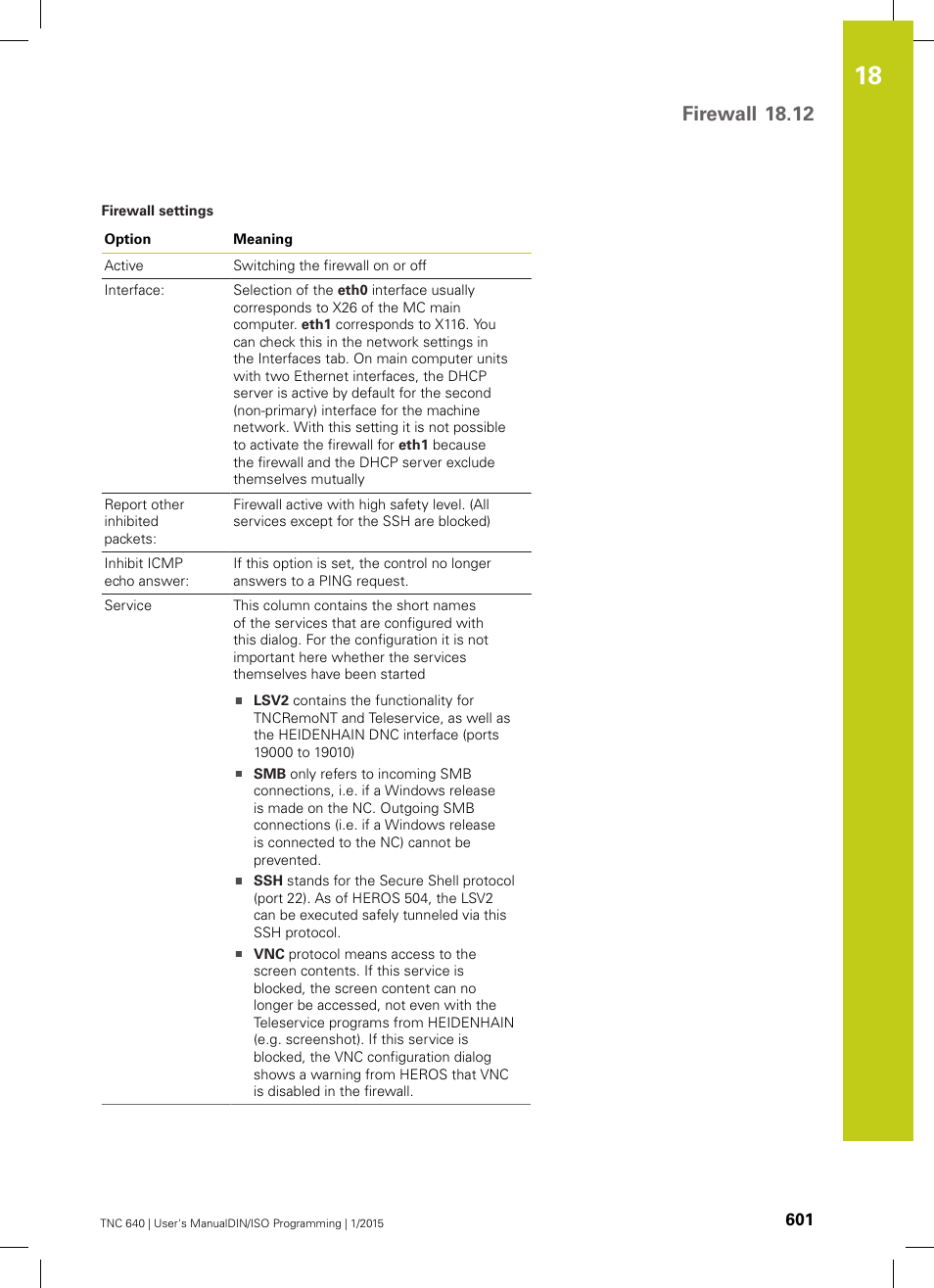 Firewall 18.12 | HEIDENHAIN TNC 640 (34059x-05) ISO programming User Manual | Page 601 / 676
