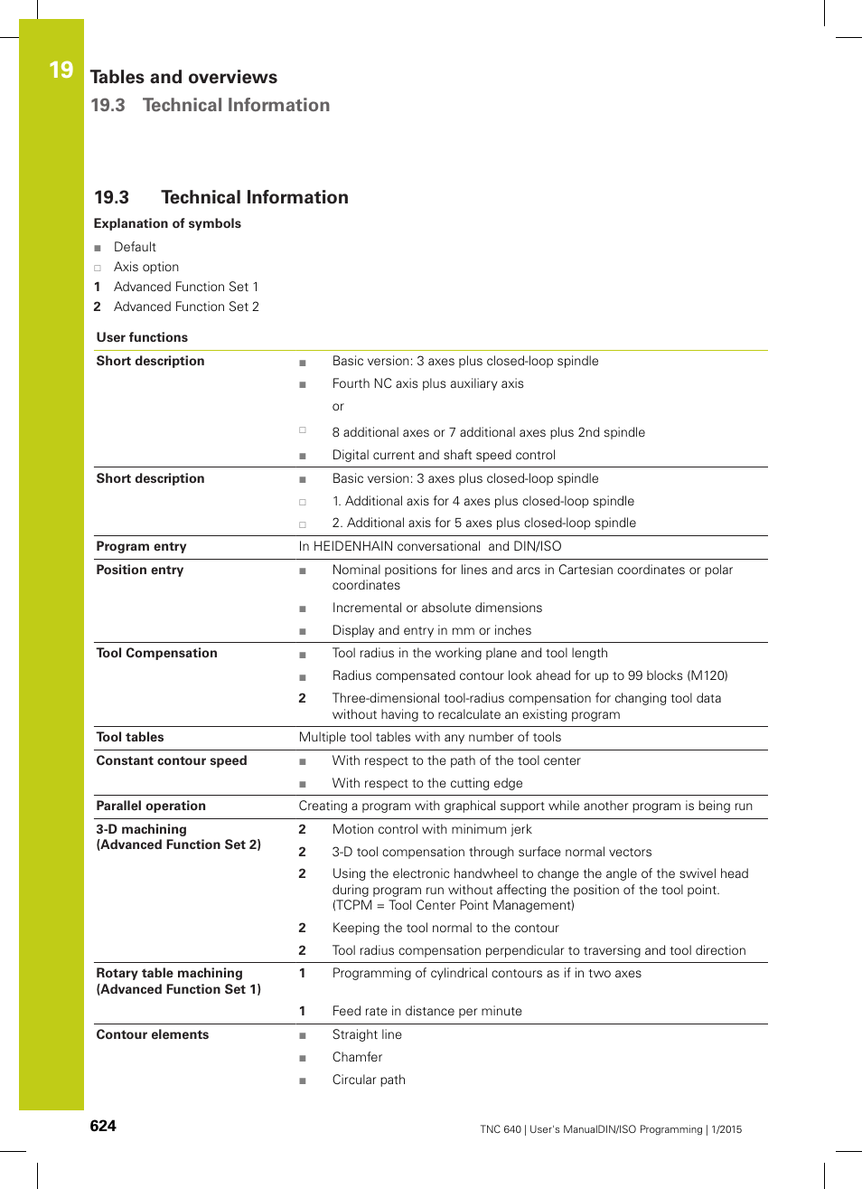 3 technical information, Technical information, Tables and overviews 19.3 technical information | HEIDENHAIN TNC 640 (34059x-05) ISO programming User Manual | Page 624 / 676