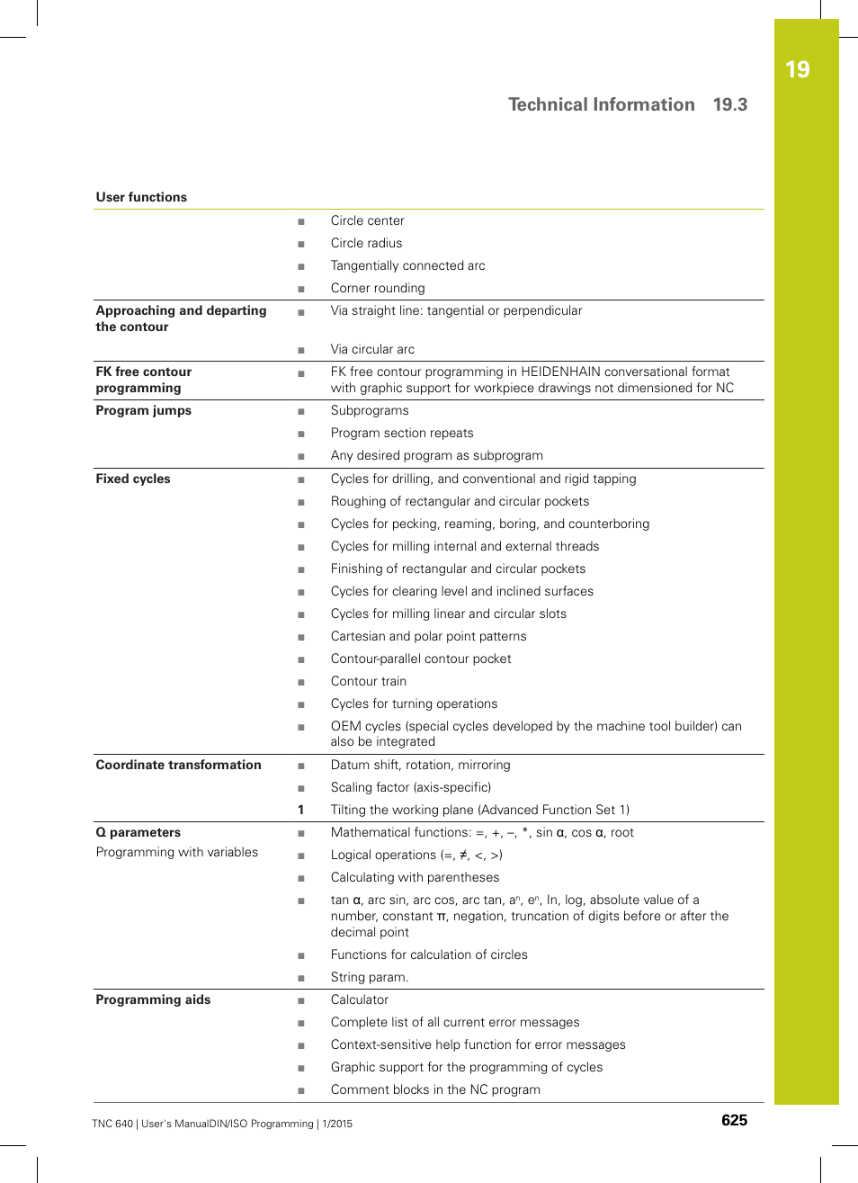 Technical information 19.3 | HEIDENHAIN TNC 640 (34059x-05) ISO programming User Manual | Page 625 / 676