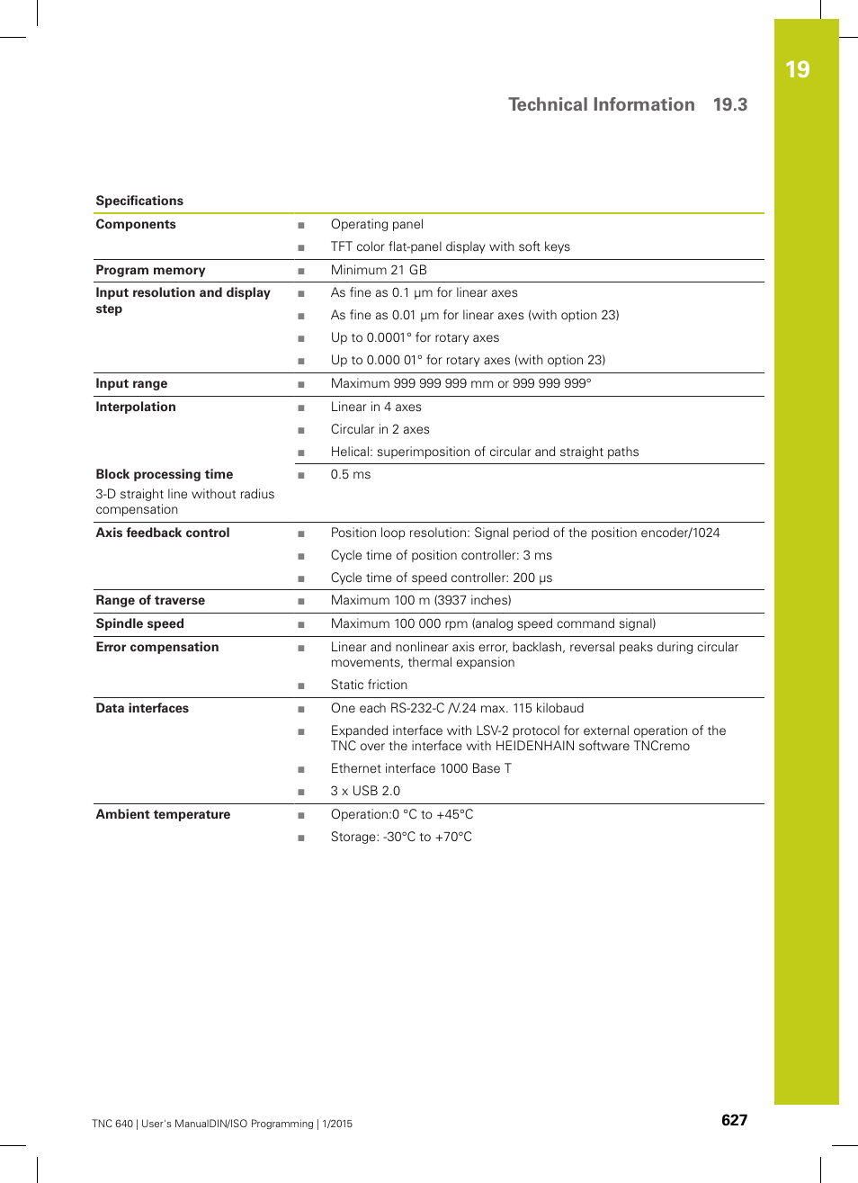 Technical information 19.3 | HEIDENHAIN TNC 640 (34059x-05) ISO programming User Manual | Page 627 / 676