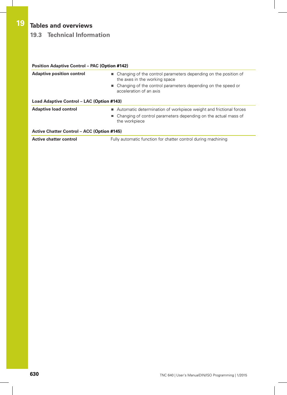 Tables and overviews 19.3 technical information | HEIDENHAIN TNC 640 (34059x-05) ISO programming User Manual | Page 630 / 676
