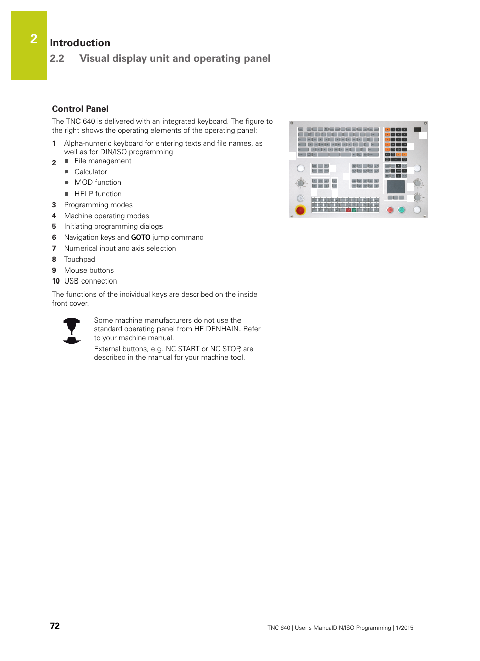 Control panel | HEIDENHAIN TNC 640 (34059x-05) ISO programming User Manual | Page 72 / 676