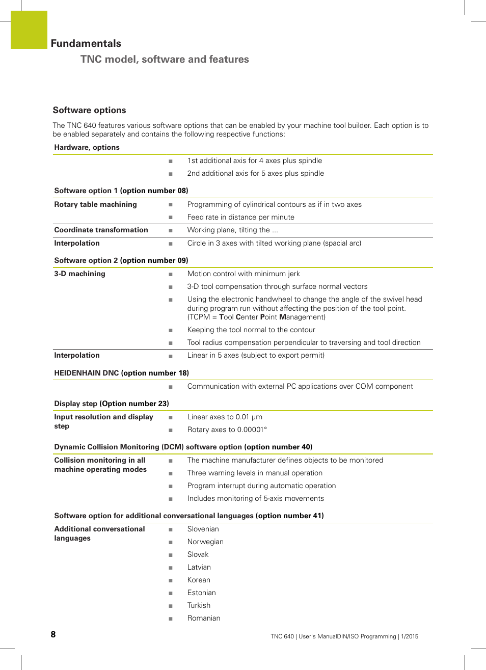 Software options, Fundamentals tnc model, software and features | HEIDENHAIN TNC 640 (34059x-05) ISO programming User Manual | Page 8 / 676