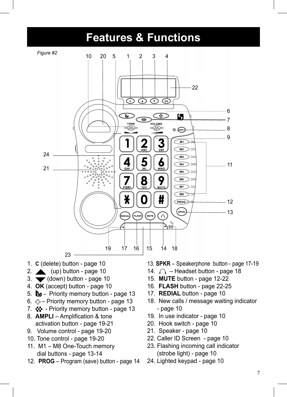 Features & functions | ClearSounds CSC50 User Manual | Page 7 / 36