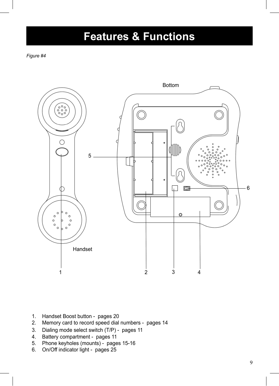 Features & functions | ClearSounds CSC50 User Manual | Page 9 / 36