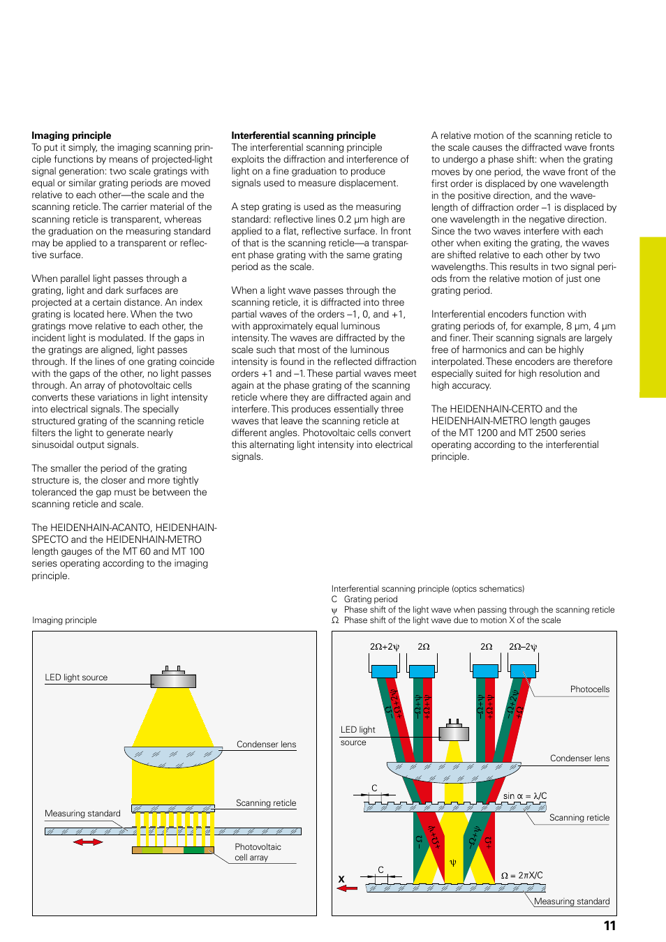 HEIDENHAIN Length Gauges User Manual | Page 11 / 52