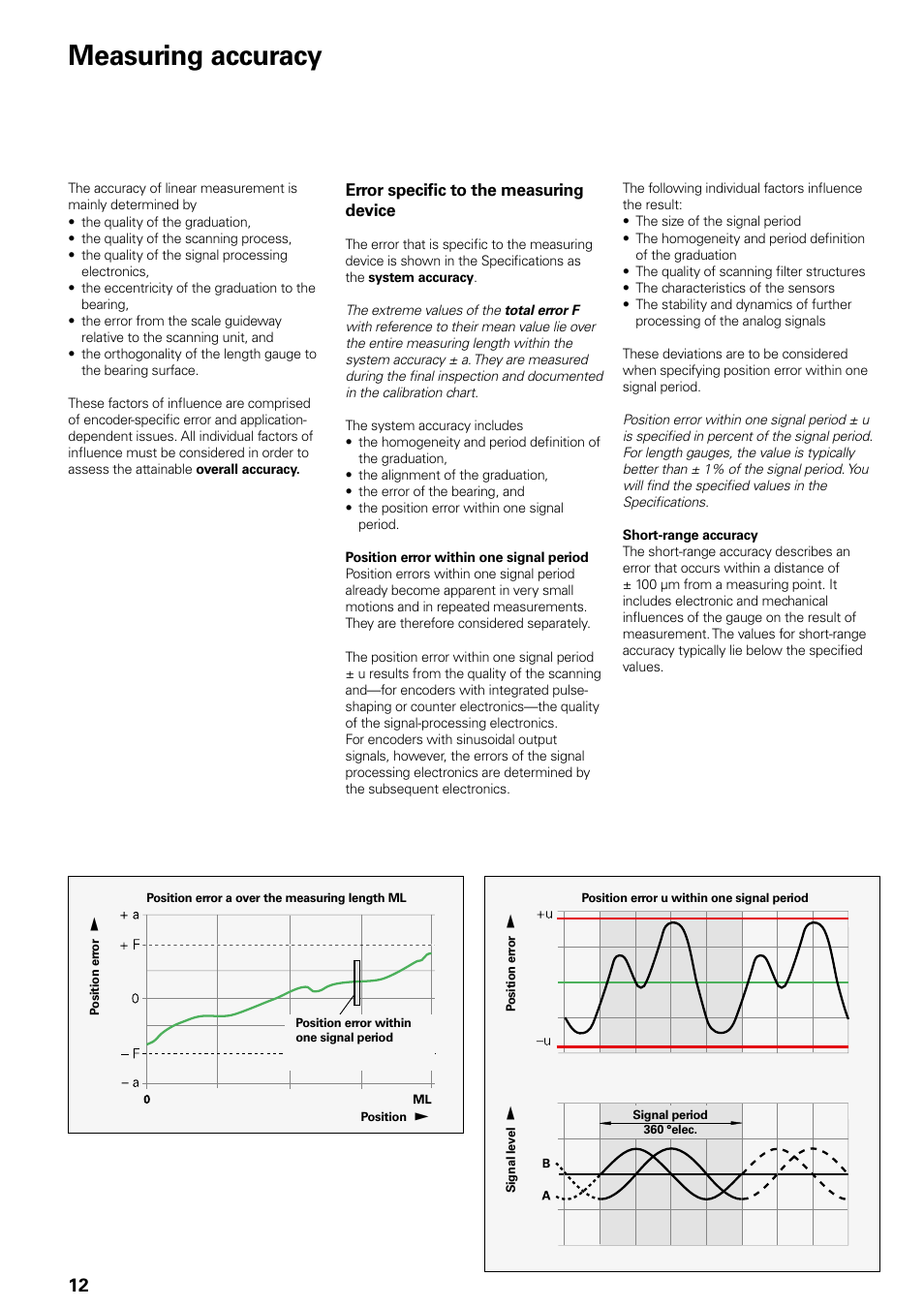 Measuring accuracy | HEIDENHAIN Length Gauges User Manual | Page 12 / 52