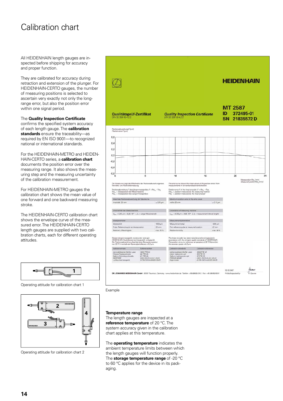 Calibration chart | HEIDENHAIN Length Gauges User Manual | Page 14 / 52