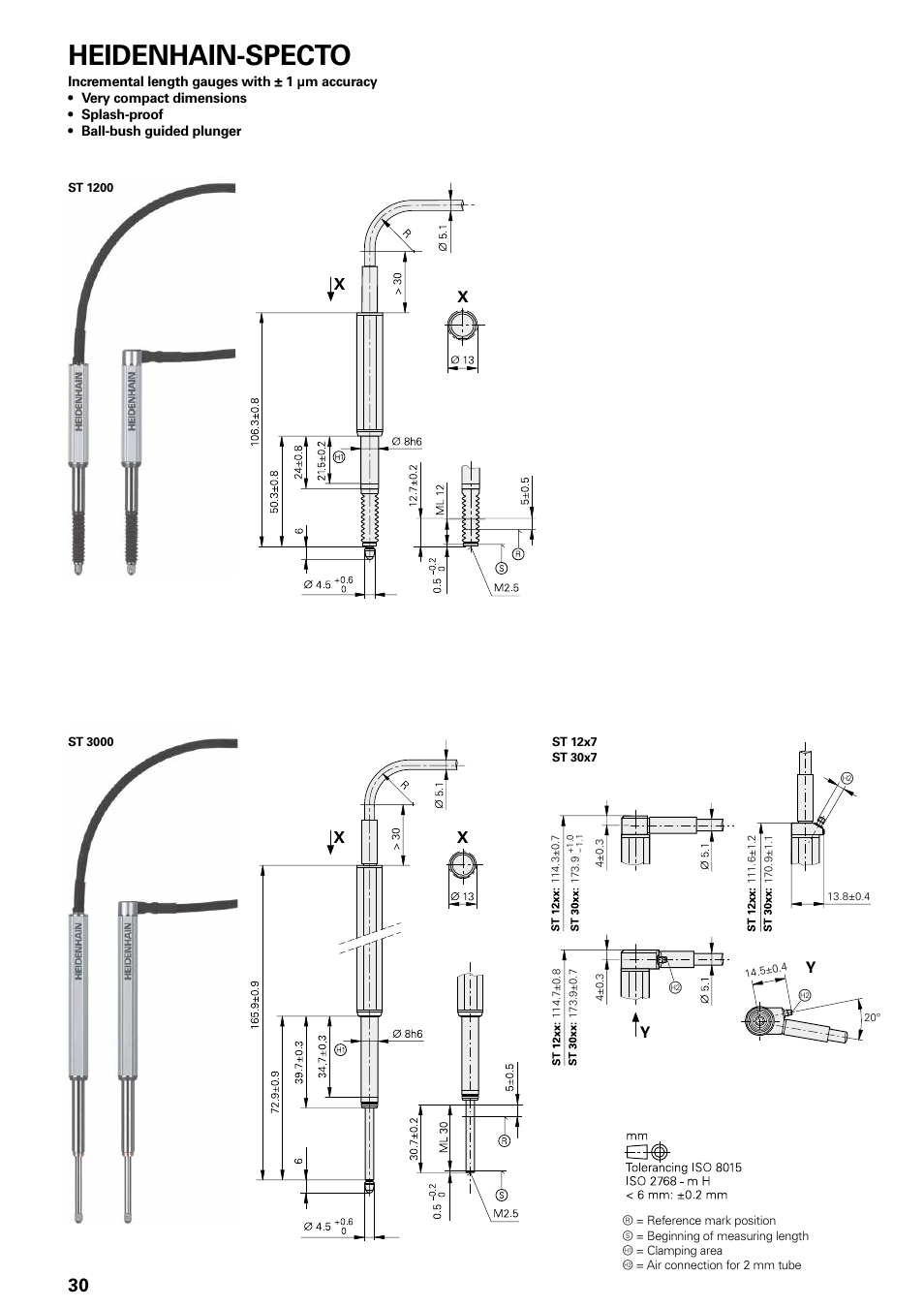 Heidenhain-specto incremental length gauges, 1 µm, 12 mm | 30 mm, Heidenhain-specto | HEIDENHAIN Length Gauges User Manual | Page 30 / 52