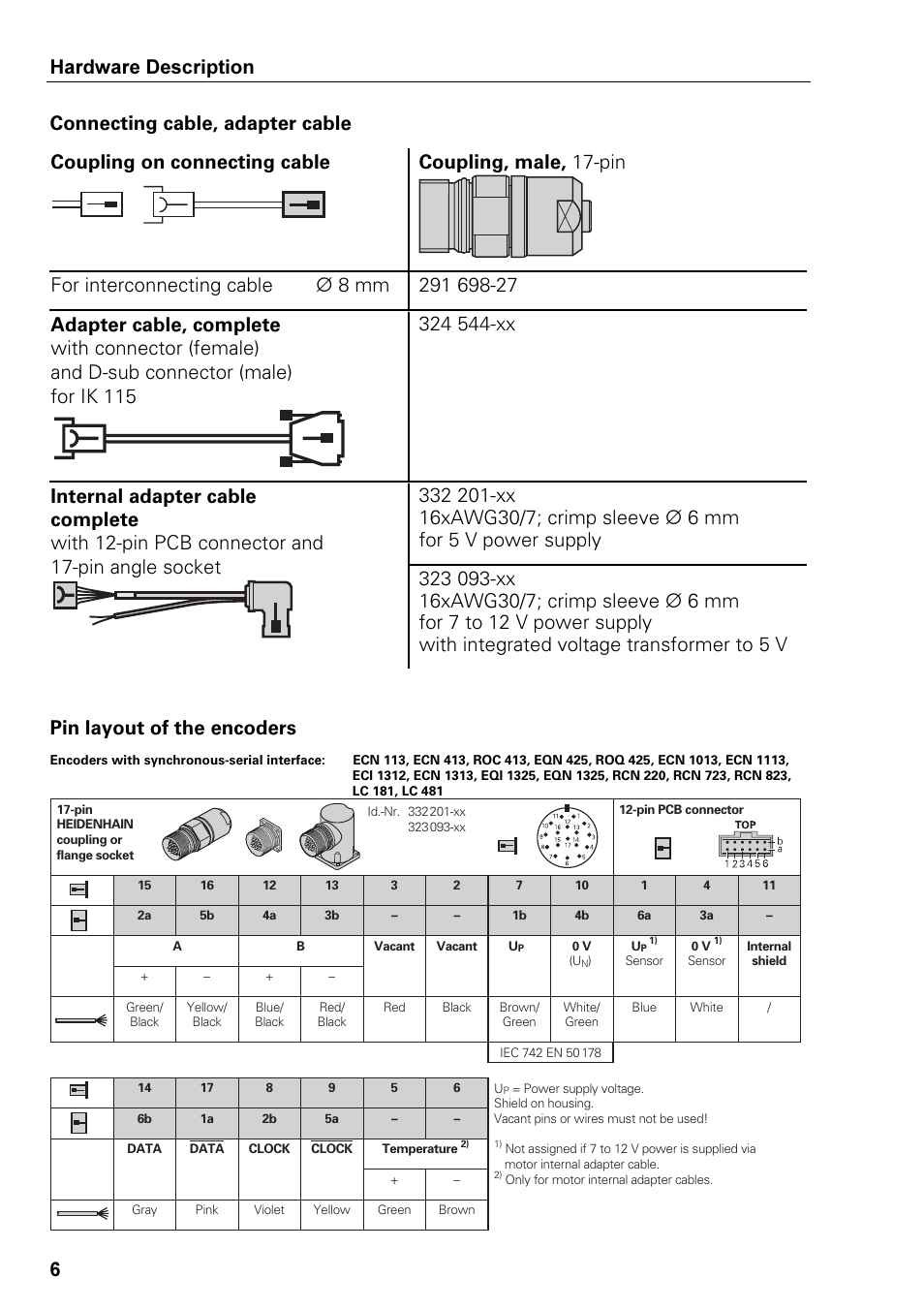 HEIDENHAIN IK-115 User Manual | Page 5 / 39