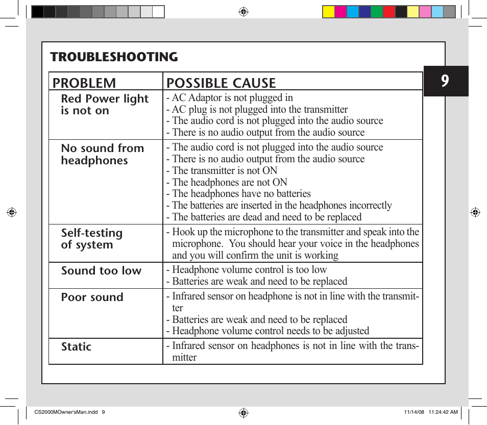 Problem possible cause, Troubleshooting | ClearSounds CS2000M User Manual | Page 9 / 12