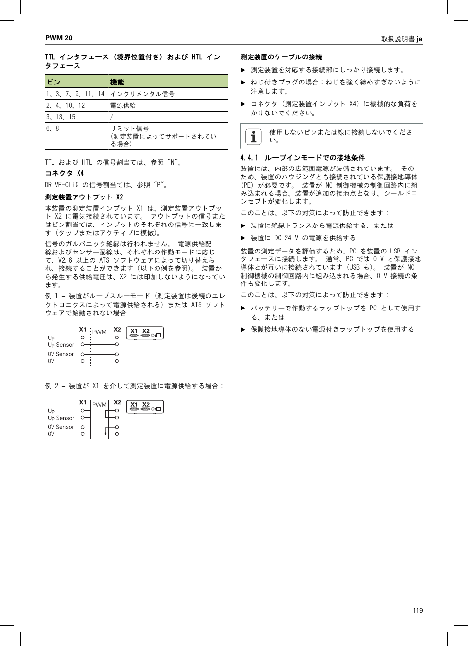 1 ループインモードでの接地条件 | HEIDENHAIN PWM 20 User Manual | Page 117 / 180