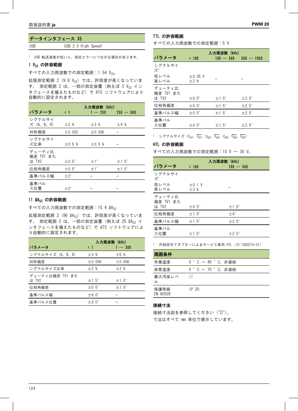 HEIDENHAIN PWM 20 User Manual | Page 122 / 180