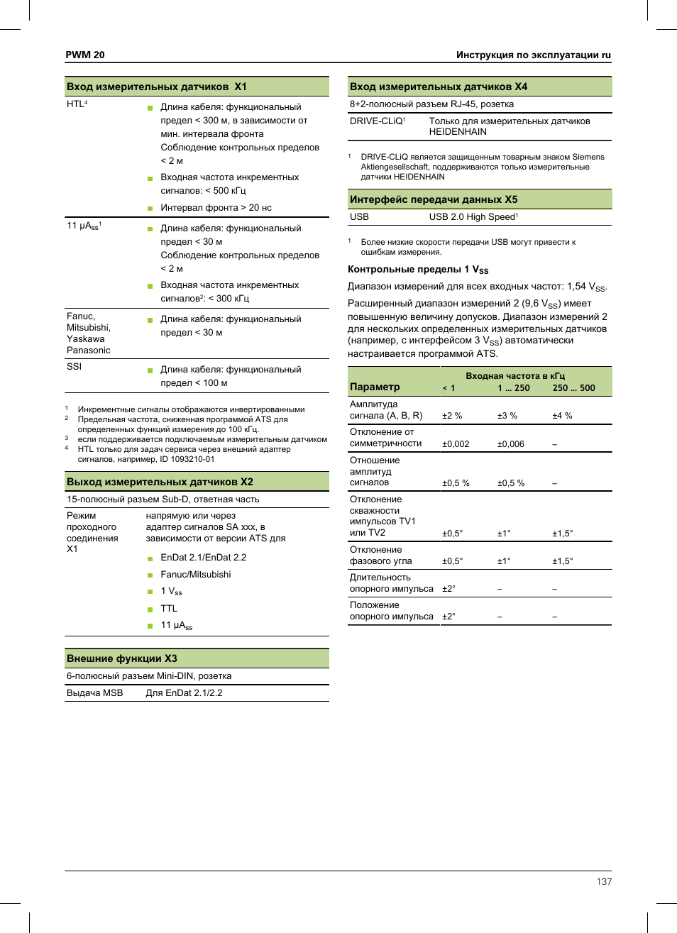 HEIDENHAIN PWM 20 User Manual | Page 135 / 180