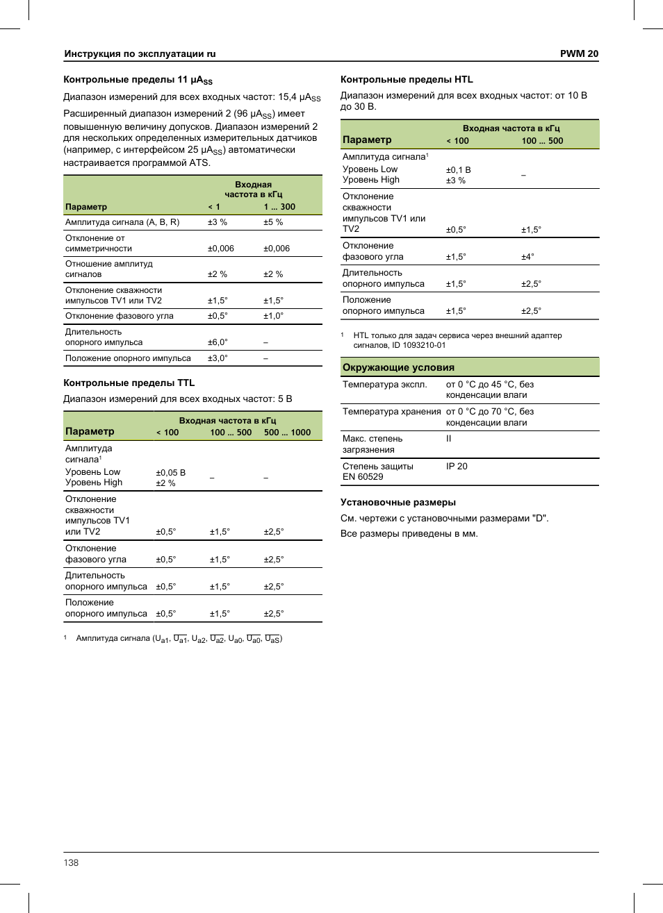 HEIDENHAIN PWM 20 User Manual | Page 136 / 180