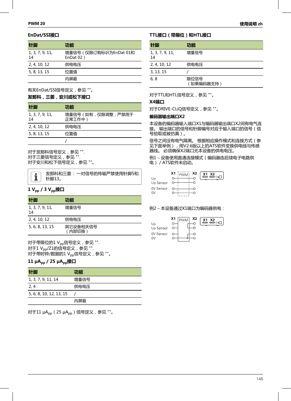 HEIDENHAIN PWM 20 User Manual | Page 143 / 180