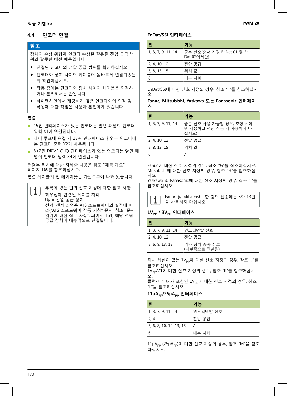 4 인코더 연결 | HEIDENHAIN PWM 20 User Manual | Page 168 / 180