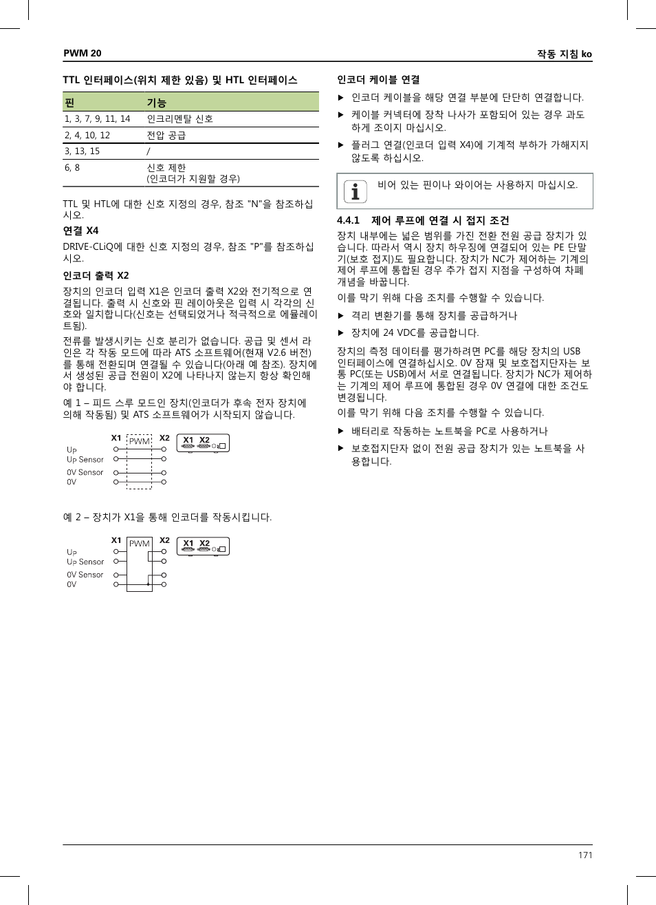 1 제어 루프에 연결 시 접지 조건 | HEIDENHAIN PWM 20 User Manual | Page 169 / 180