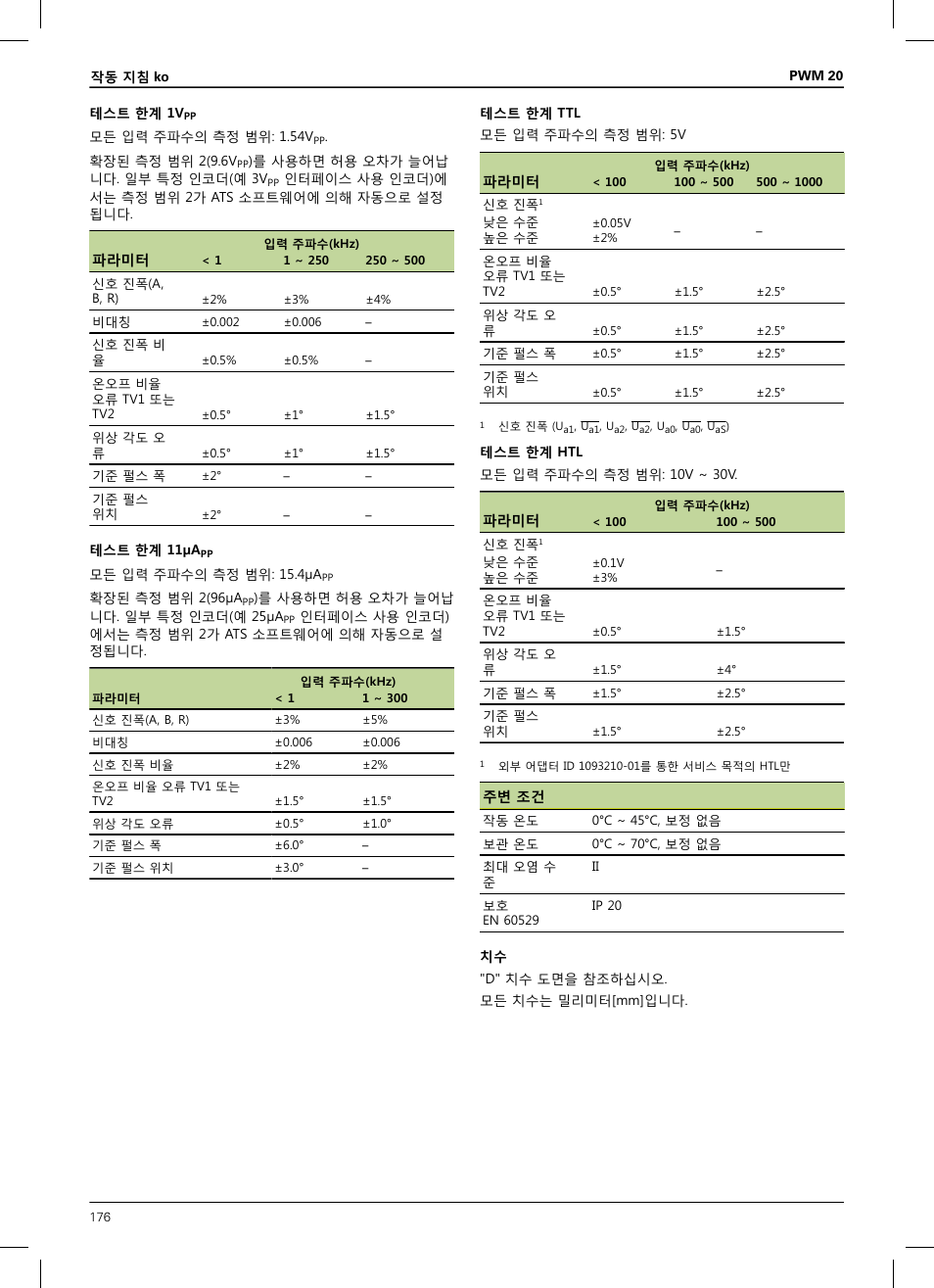 HEIDENHAIN PWM 20 User Manual | Page 174 / 180