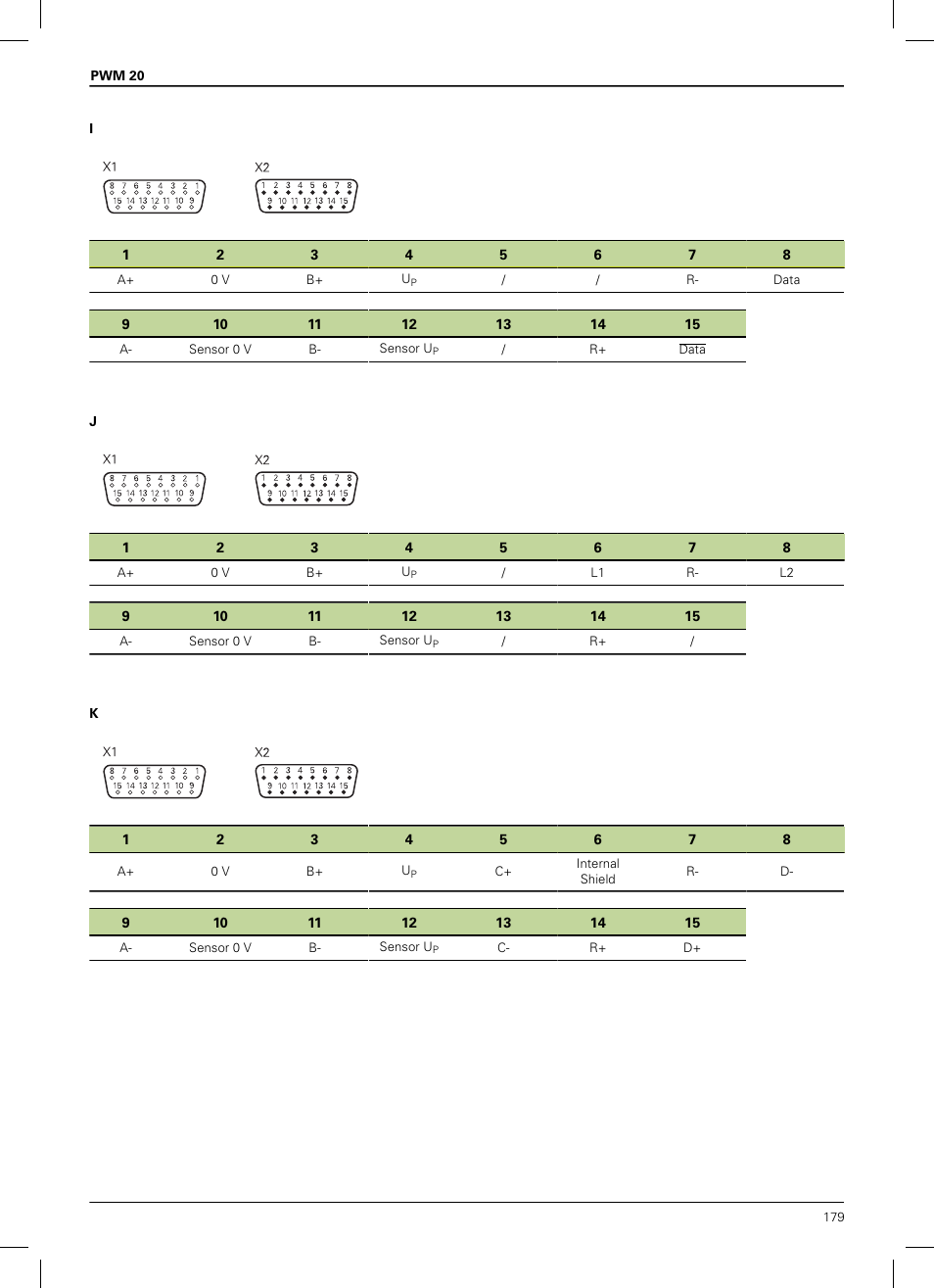 HEIDENHAIN PWM 20 User Manual | Page 177 / 180