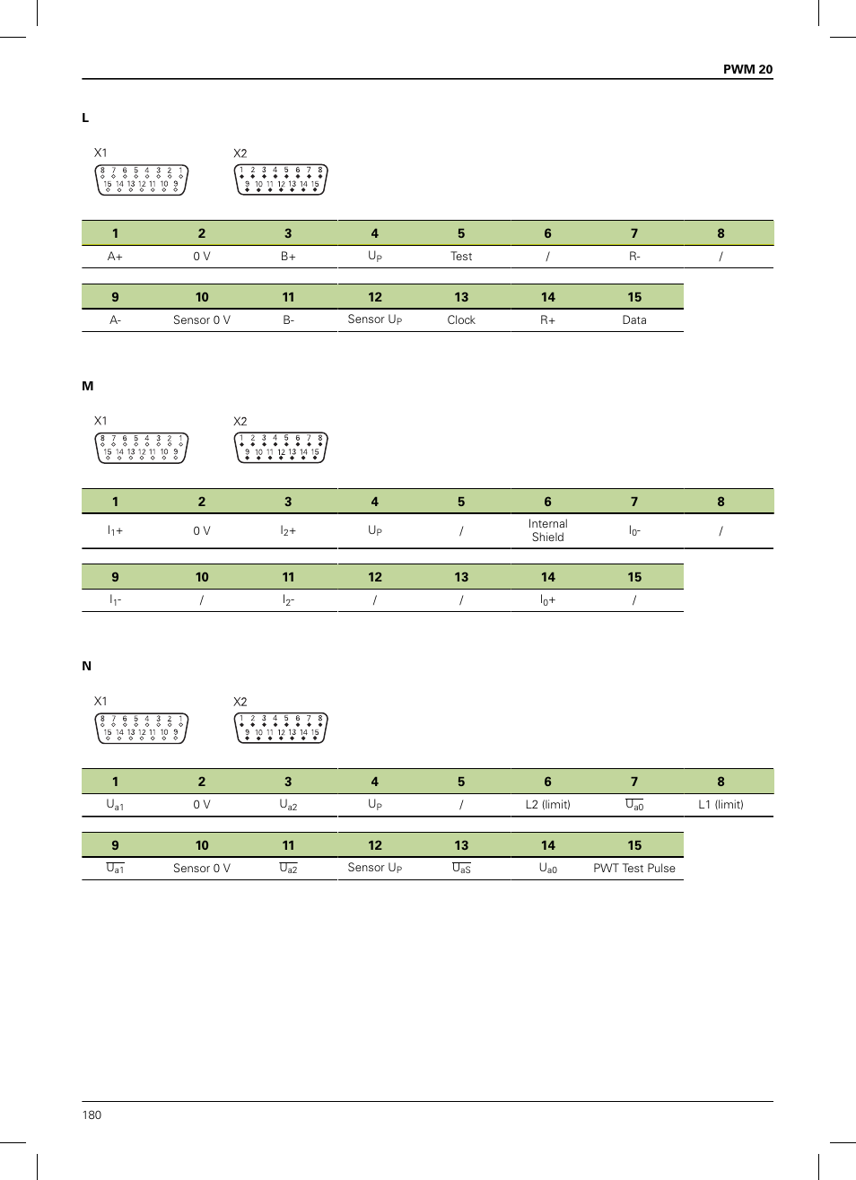 HEIDENHAIN PWM 20 User Manual | Page 178 / 180