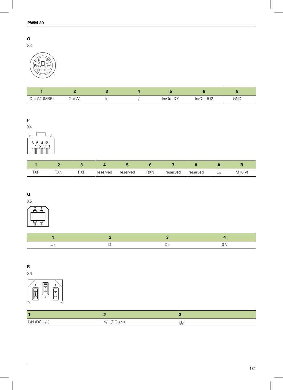 HEIDENHAIN PWM 20 User Manual | Page 179 / 180