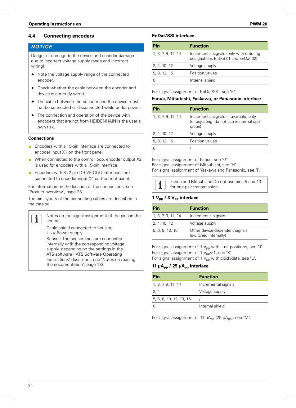 4 connecting encoders | HEIDENHAIN PWM 20 User Manual | Page 22 / 180