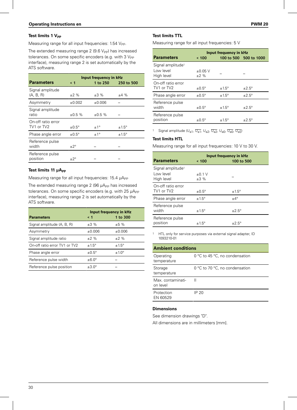 HEIDENHAIN PWM 20 User Manual | Page 28 / 180