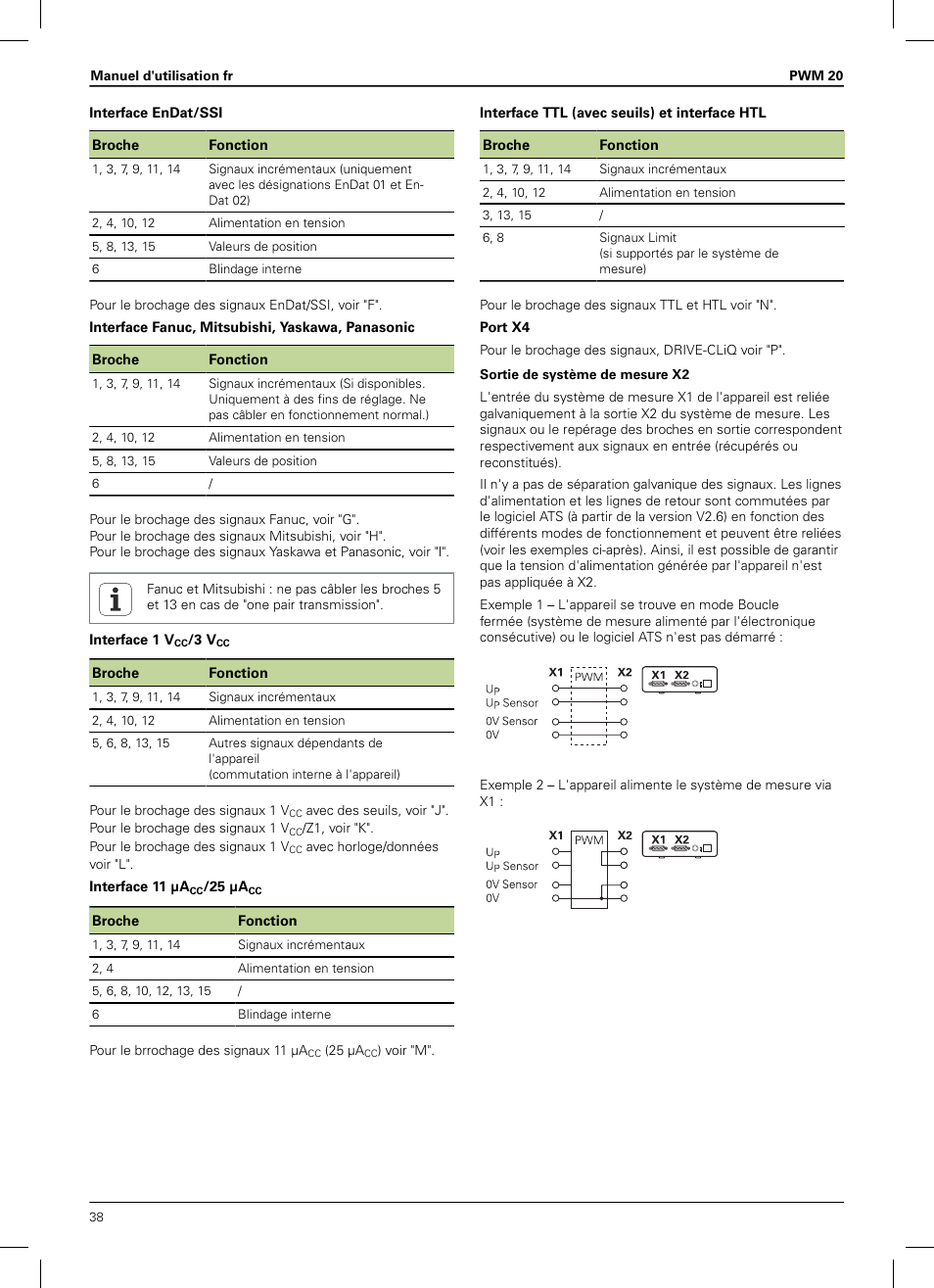 HEIDENHAIN PWM 20 User Manual | Page 36 / 180