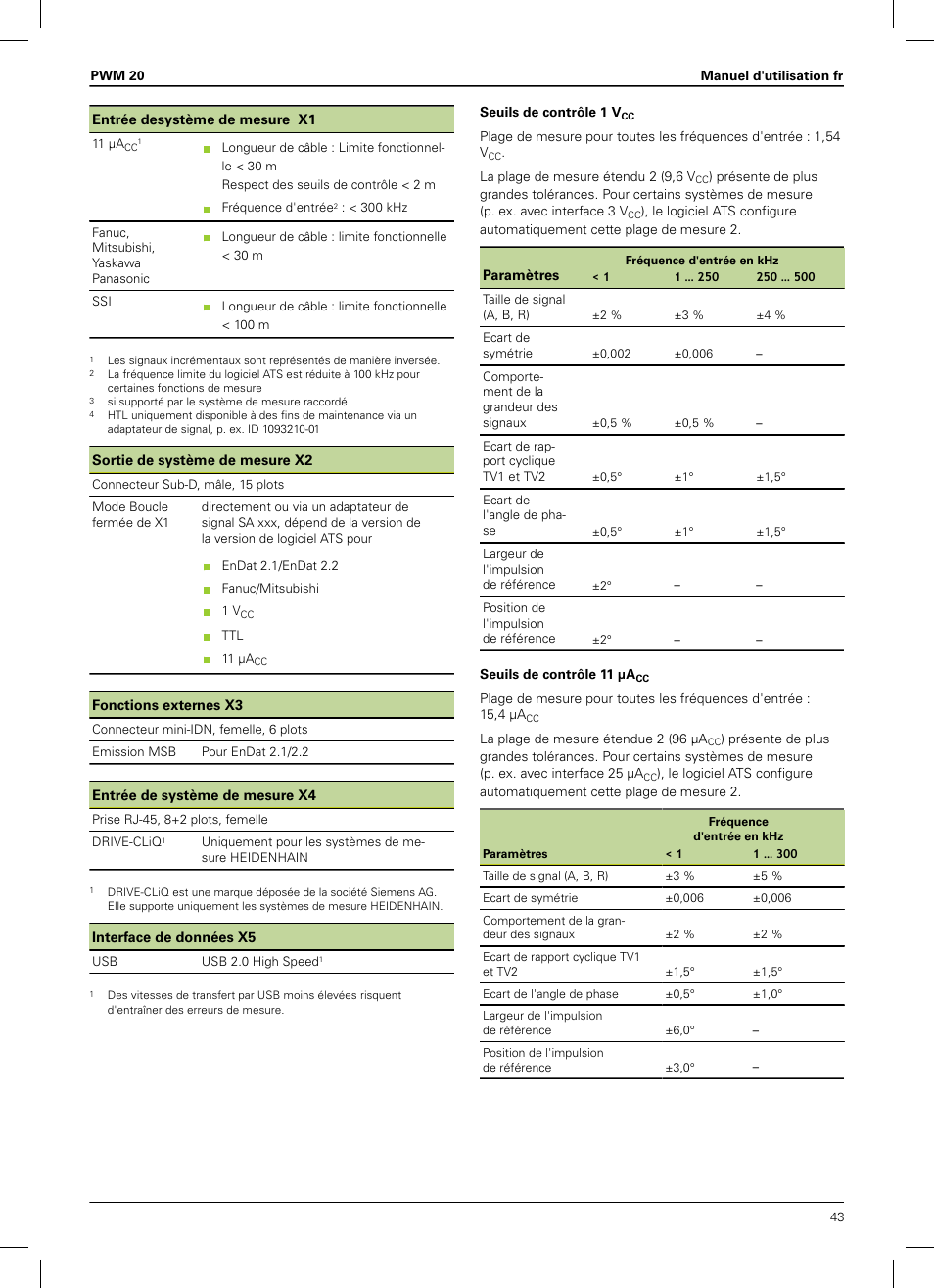 HEIDENHAIN PWM 20 User Manual | Page 41 / 180