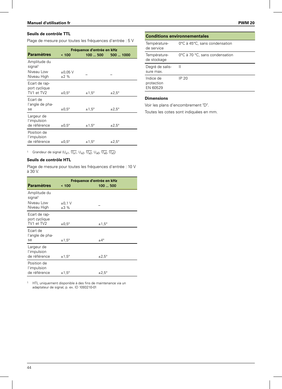 HEIDENHAIN PWM 20 User Manual | Page 42 / 180