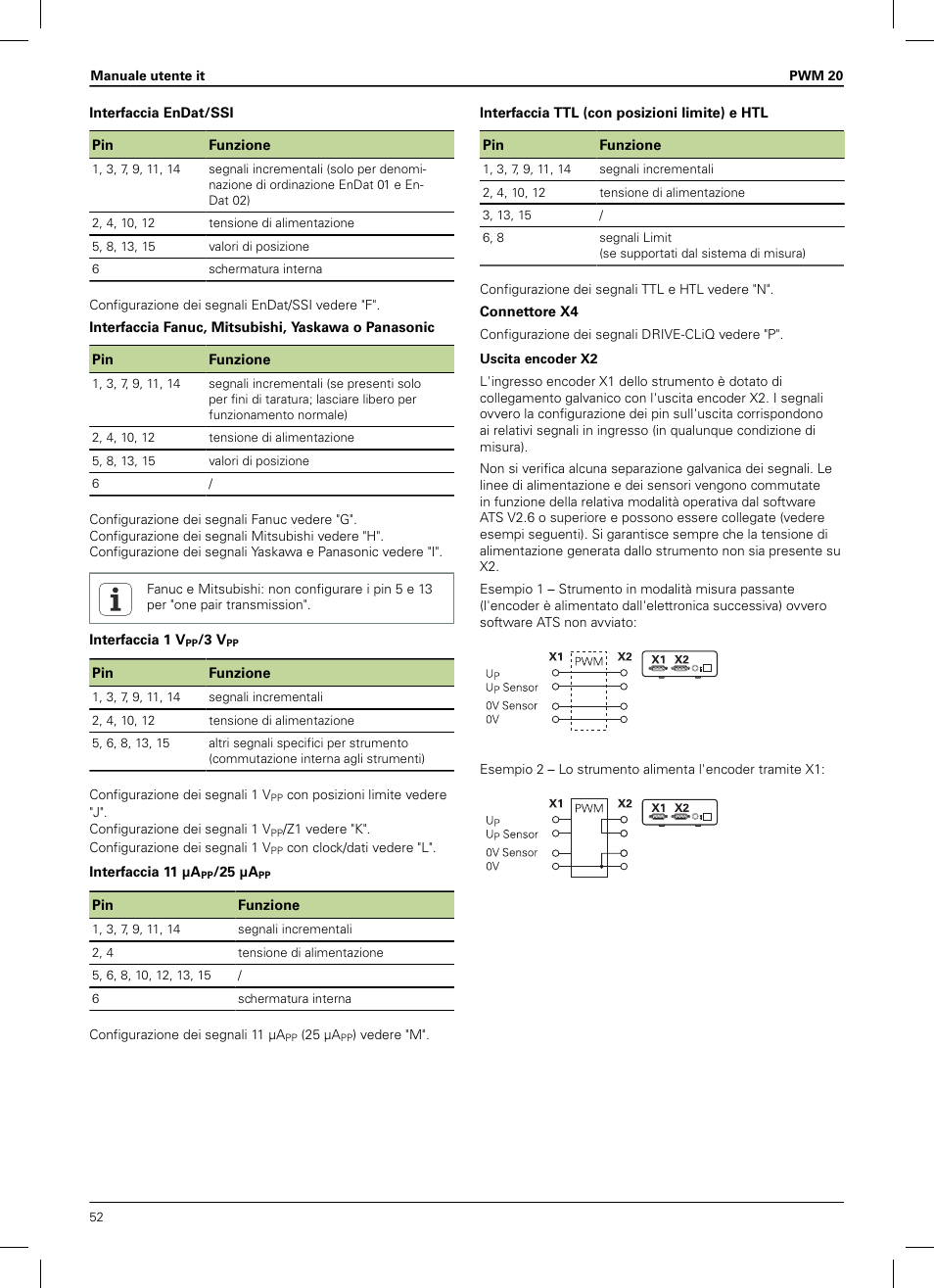 HEIDENHAIN PWM 20 User Manual | Page 50 / 180