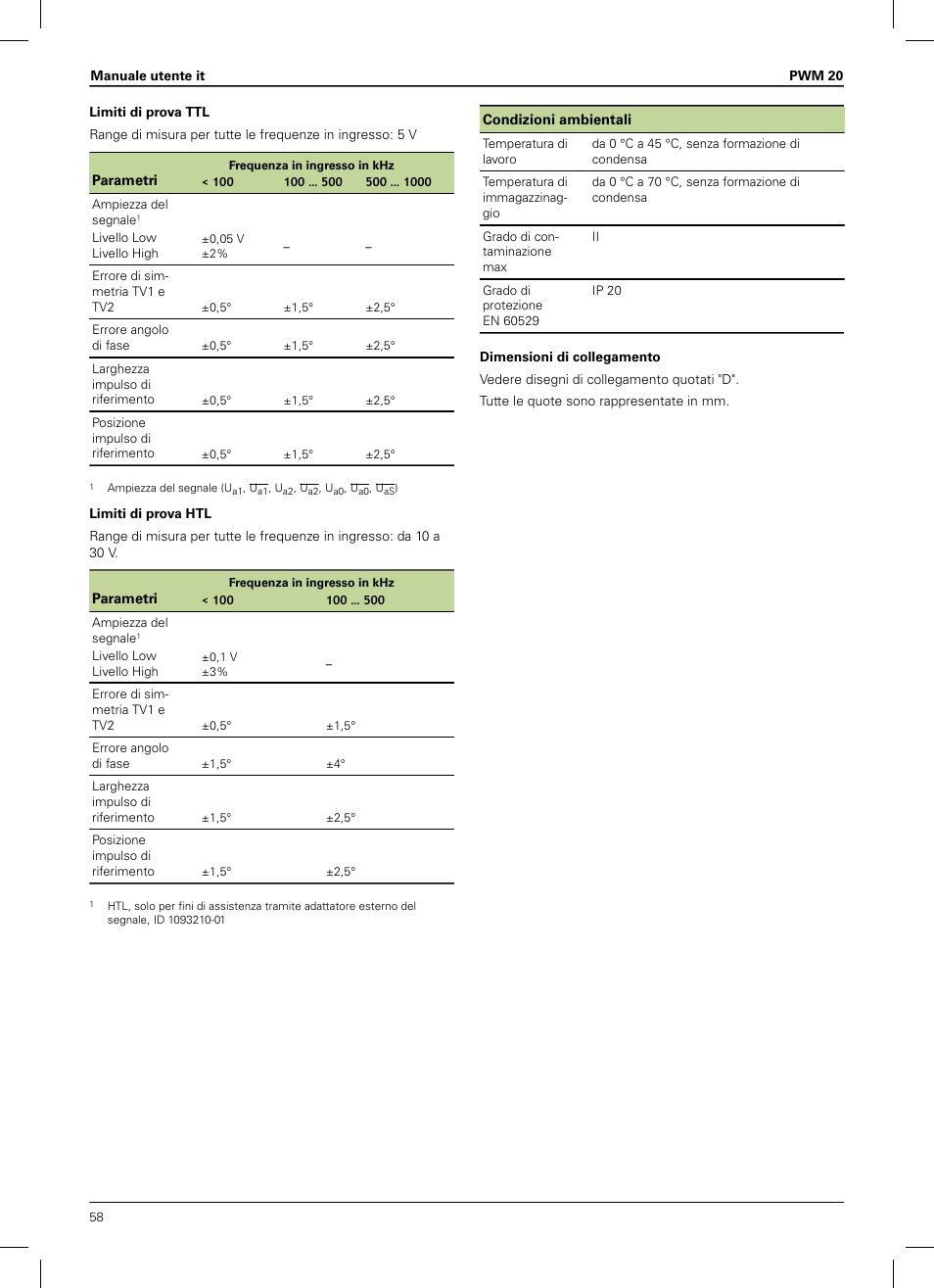 HEIDENHAIN PWM 20 User Manual | Page 56 / 180